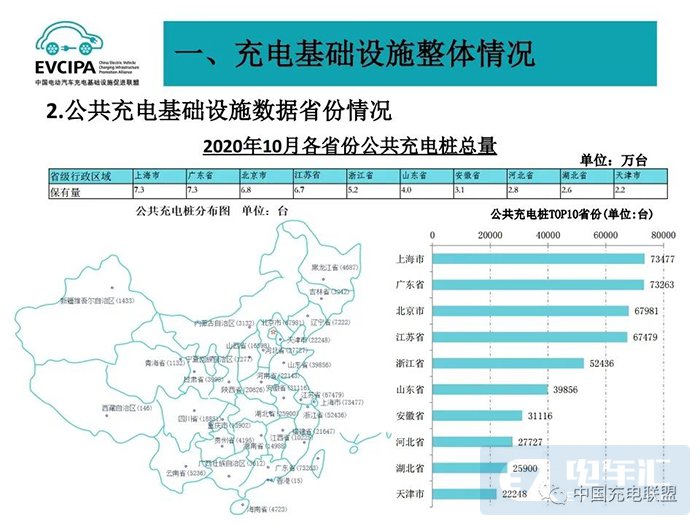 2020福建和江苏gdp对比_cba福建江苏(3)