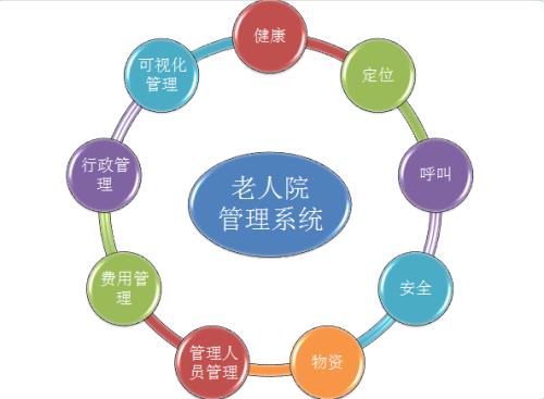 人口锁定_人口普查