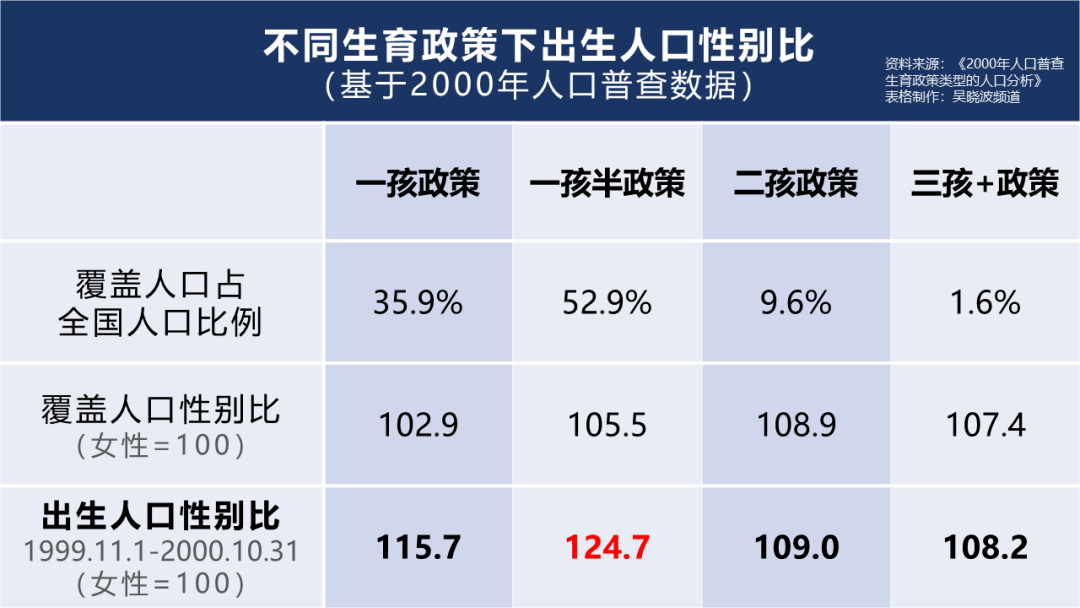 人口问题有哪些_人口问题(2)