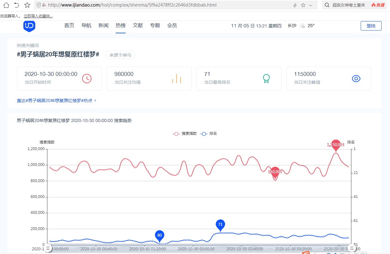 上热搜引热议上“亿万流量”“万亿流量”的唐国明