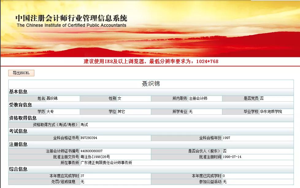 莱尔科技:财务总监违规任职审计机构 招股书未披露(图2)