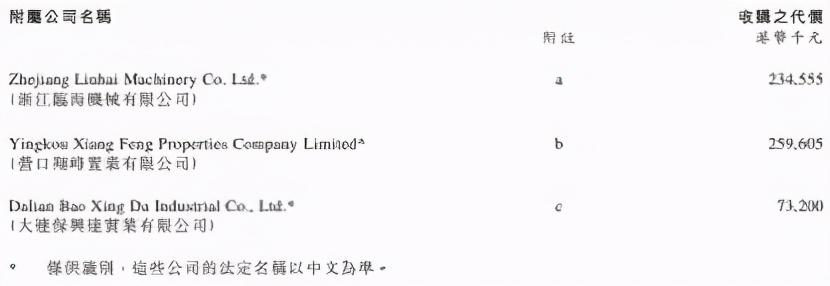 控股|“海航系”城商行改姓“华君系”？揭70后实控人资本局