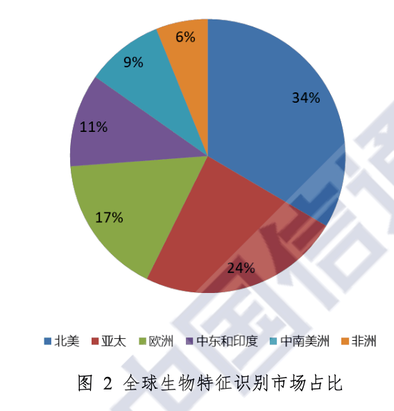 a5d5ef5b714e42349e5cfbbc92a38868.png