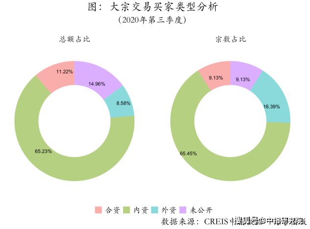 四会翡翠交易市场GDP_谈谈我所了解的四会天光墟翡翠交易市场与日丰翡翠毛料市场