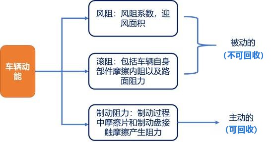 漂流有什么物理原理_有什么头像好看的图片(3)