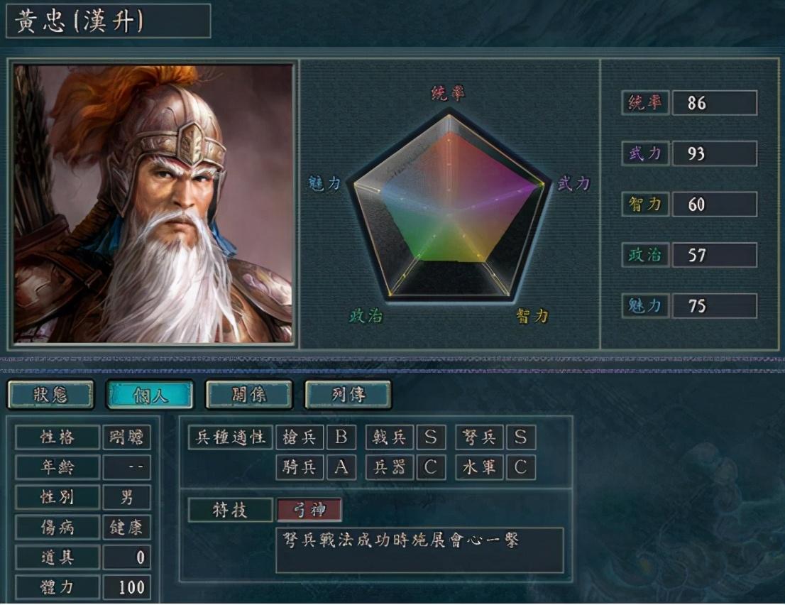 三国实力排名_三国演义手抄报