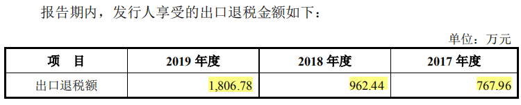 奥泰生物业务靠代工净利依赖税补 产品结构不稳定(图5)