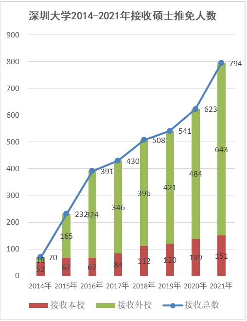 昆明人口2021总数_昆明地铁线路图2021(2)