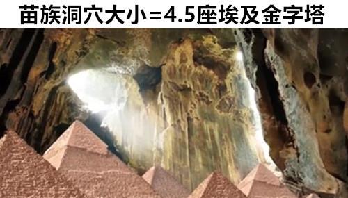 埃及面积多大人口多少_埃及人口分布图(3)