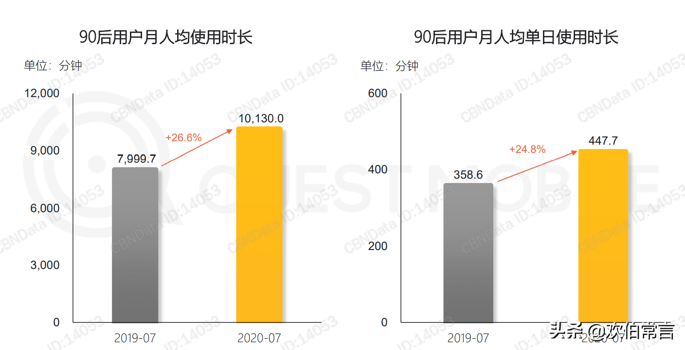 2020年7月福建各市gdp_2020年福建高铁规划图(2)