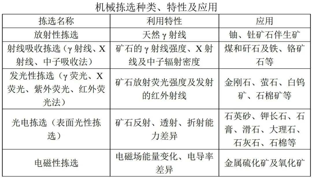 矿物颜色原理是什么_青色是什么颜色