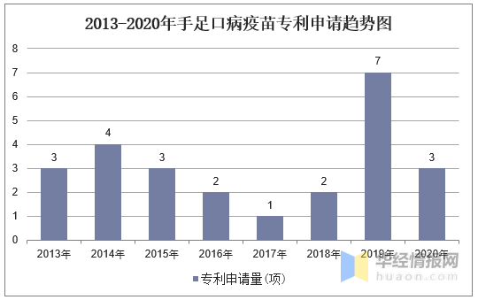 2020人口死亡人数_人口普查人数新闻模板(2)