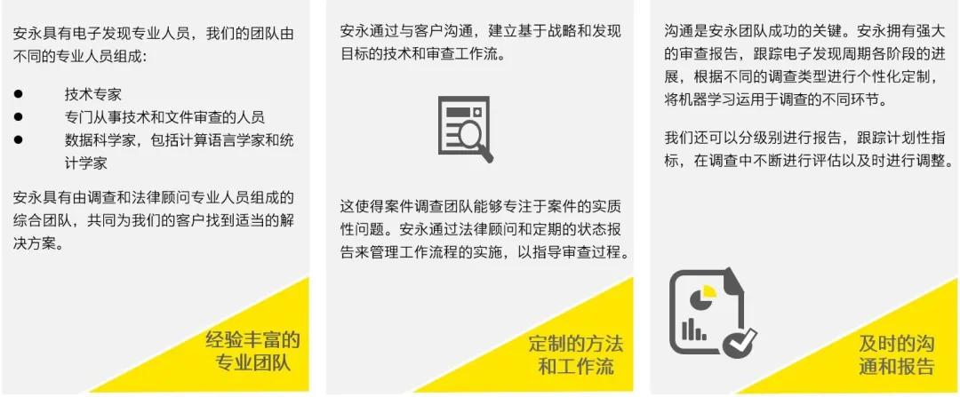 时代|安永：人工智能时代，企业如何应用机器学习和自然语言变革合规调查？