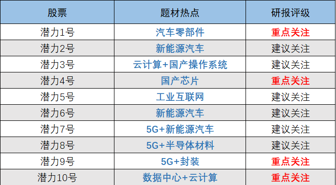 美国失业导致的gdp损失_美国银行 COVID 19对欧洲经济造成的累计损失将达到GDP的6