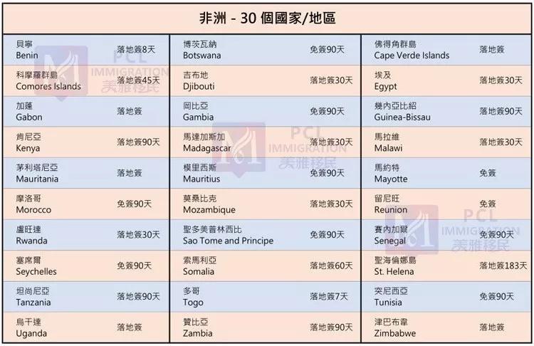 免签国家代表什么意思 93c1b3a4a8064c889e9c40f684e1f39e.jpeg