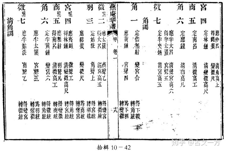 古琴梅花三弄曲谱_梅花三弄古琴简谱(5)