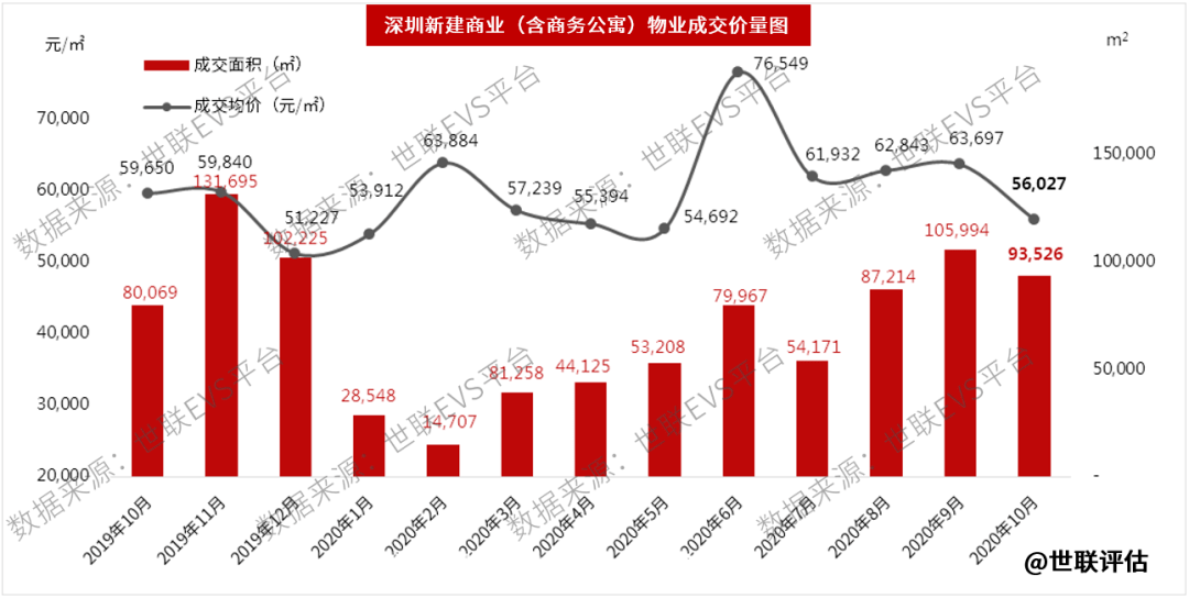 深圳沙河街道办gdp_深圳南山沙河街道探索 律师驻队 模式破解城管执法难题(3)