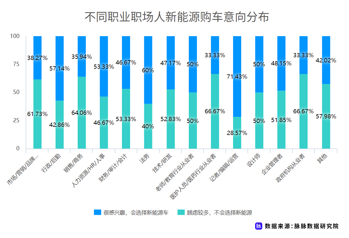 人口能源消费_旅游人口消费图(3)