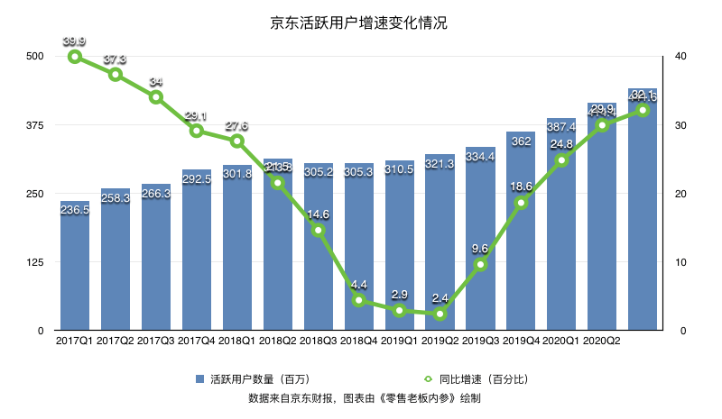 2021莲下镇GDP_澄海莲下镇18亩商务金融地块出让起拍 年限35年