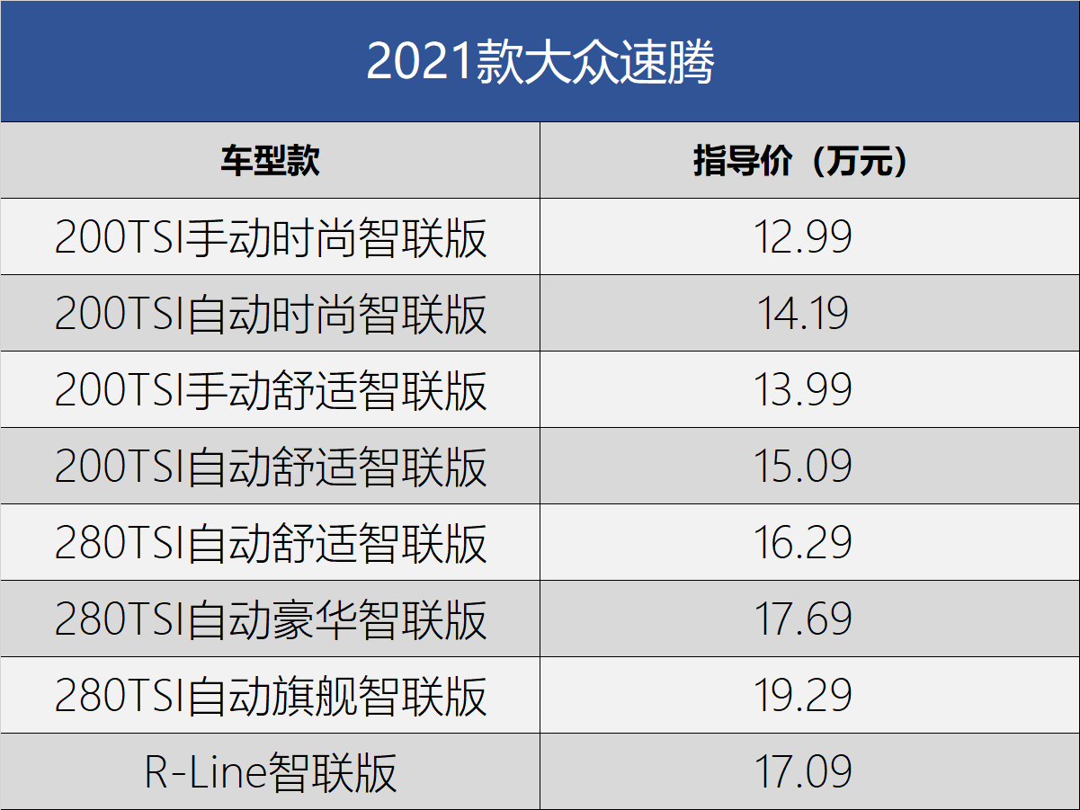 点击进入看图评论