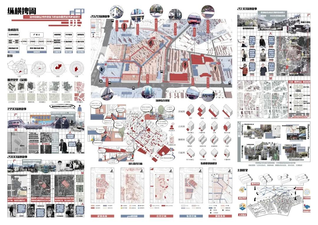 2020城市设计学生作业国际竞赛优秀作品展示