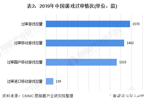 中国版权增值占gdp_60810.92亿,占GDP7.35 厉害了,中国版权产业(2)