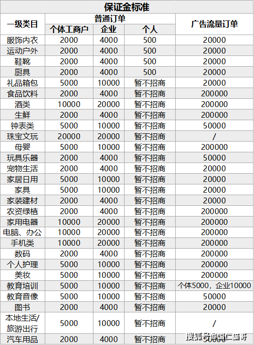 d111b57cdd724fa3a579752204c0a326.png