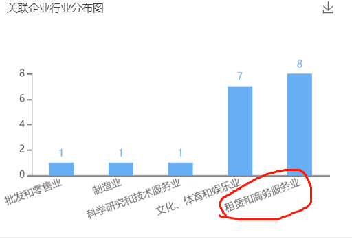 人均法_中国人均寿命
