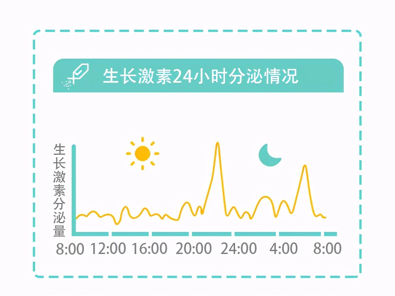 身高|超过日本、韩国，你拖后腿了吗？中国男女平均身高东亚第一