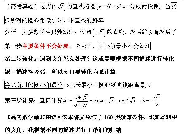 弯道|弯道超车135高考数学知识都记住还是做题难？4种方法找思路