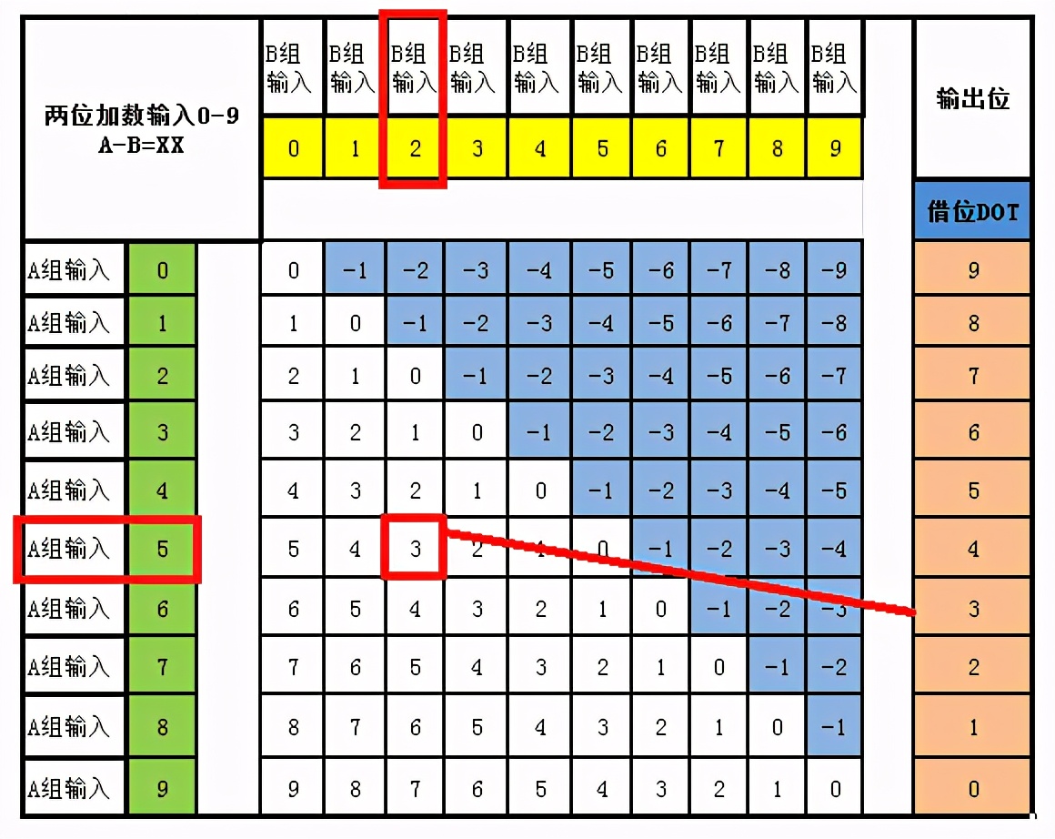 九九联盟牌九是什么原理_幸福是什么图片