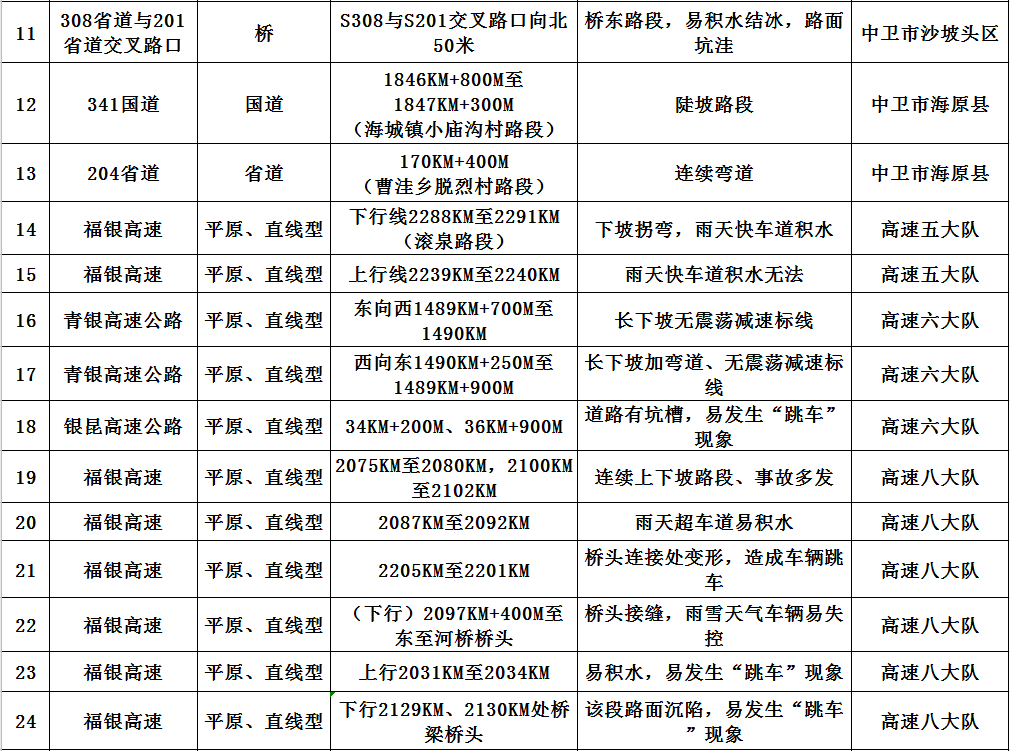 成语扬扬止沸用了什么原理避免安全事故