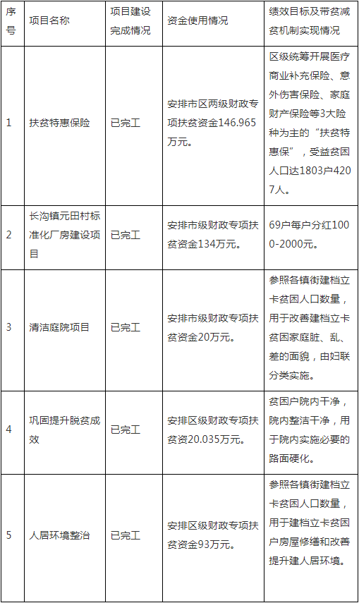 任城区2020年gdp_2020-2021跨年图片