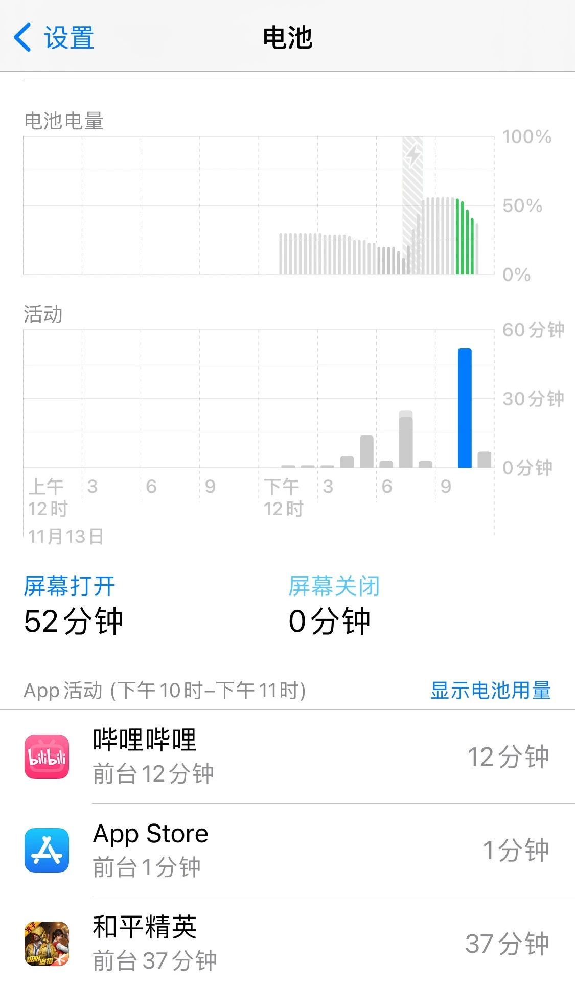 救星|小屏党最后的救星？iPhone12 mini上手测评