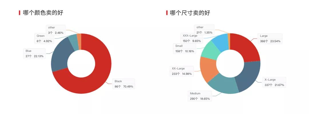 oalur|跨境老玩家如何避免被“不讲武德”的年轻人“偷袭”？