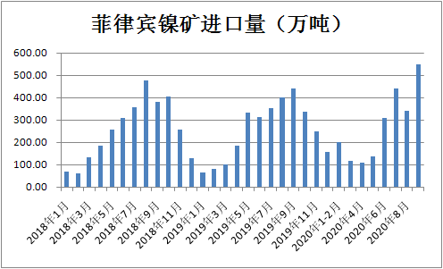 gdp优缺_中国gdp增长图