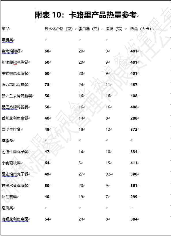 厨房简谱_厨房卡通图片(2)