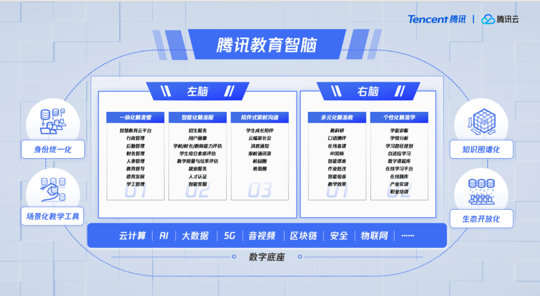 人口普查会不会录入公安系统_人口普查(2)