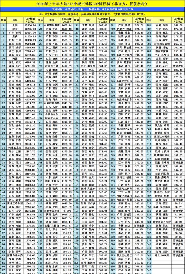 2020百色GDP_百色地图