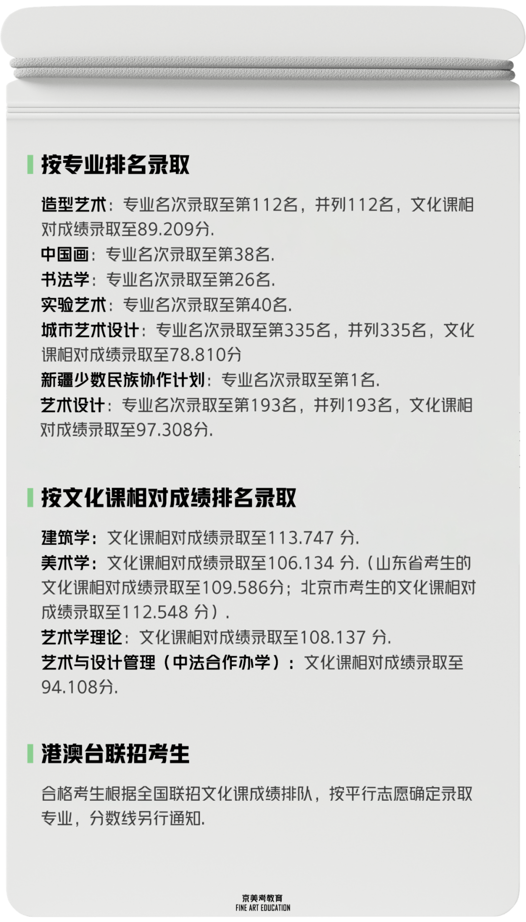 城市设计学院|2021校考冲刺 | 央美、清华大决战！京美考助你一臂之力！