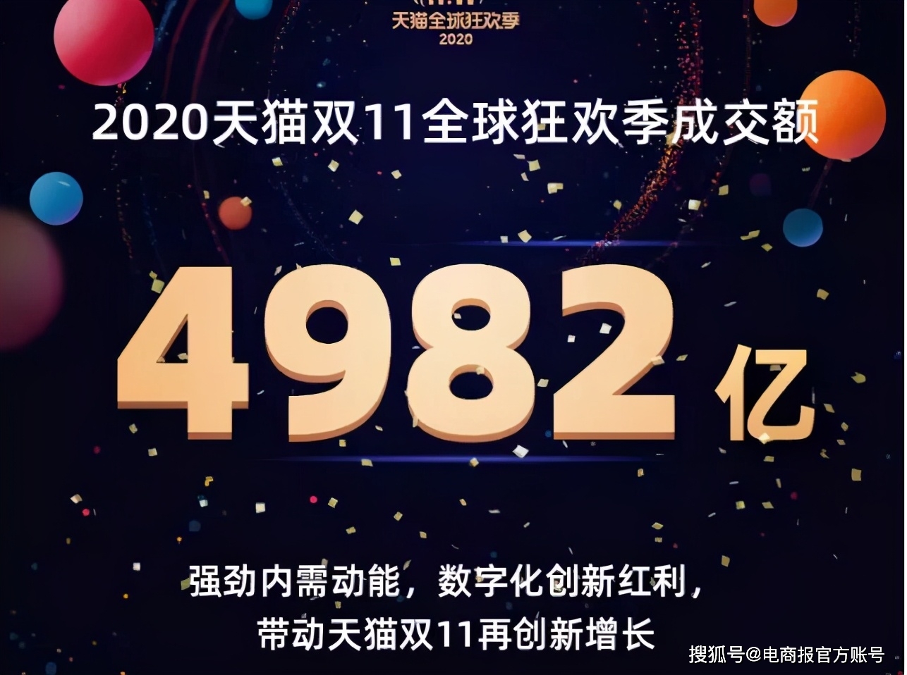 2020年双福gdp_中国gdp2020年(2)