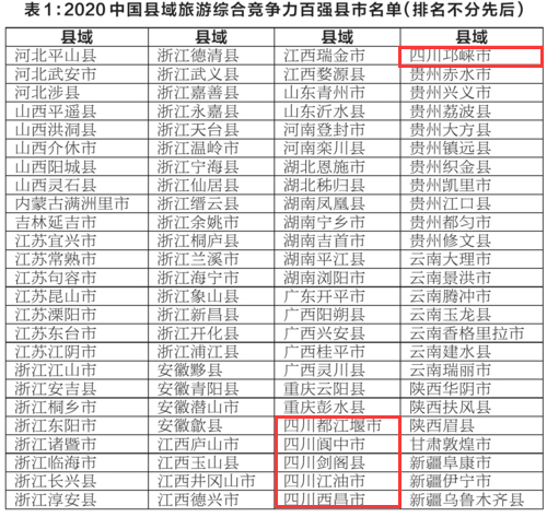 河南县域gdp2020_河南地图