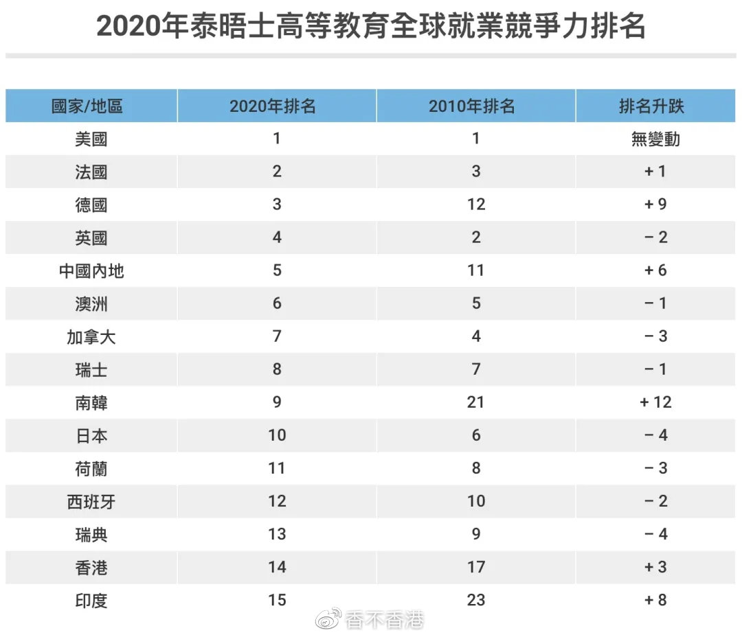 高效排名_高效液相色谱仪(3)