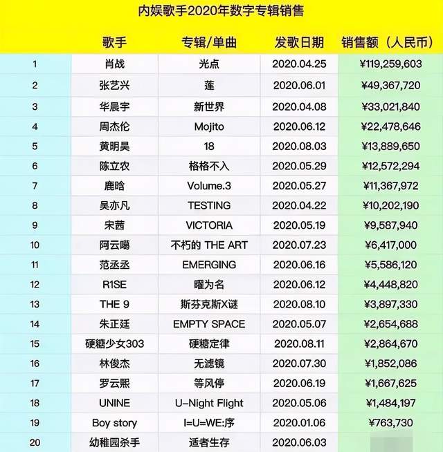 排名第一燃脂_燃脂