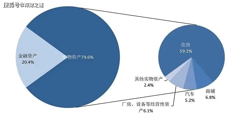 2021年人口最少的的城市_2020年城市人口排名