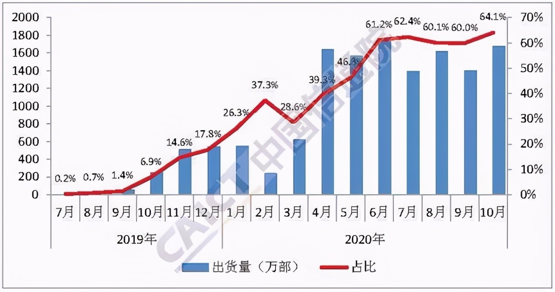 港澳台经济总量最大_世界上最大的蛇(3)