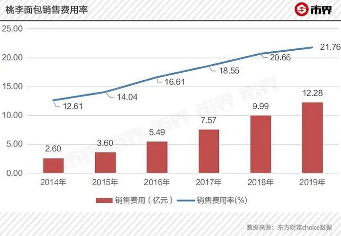 全国人口上亿的家族_tf家族三代图片