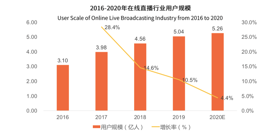 2020年第三季度gdp(3)