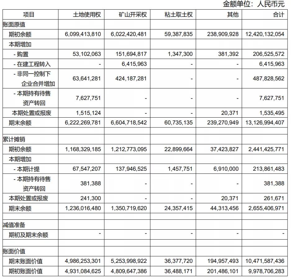 购买生产原料计入gdp吗_安全生产图片(3)