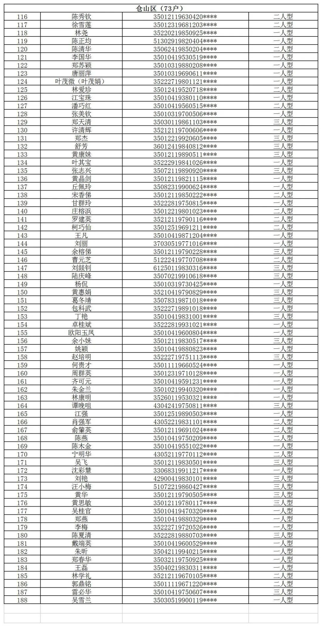 国企收入计入所在地gdp吗_国企所占gdp比重(3)